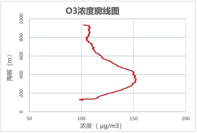 微信圖片_20190919220307