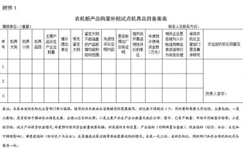 農(nóng)業(yè)部辦公廳 財(cái)政部辦公廳關(guān)于做好農(nóng)機(jī)新產(chǎn)品購置補(bǔ)貼試點(diǎn)工作的通知