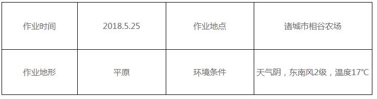 無人機用于馬鈴薯病蟲害防治措施