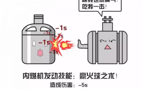 無人機系統(tǒng)動力是哪？這里有個大揭秘