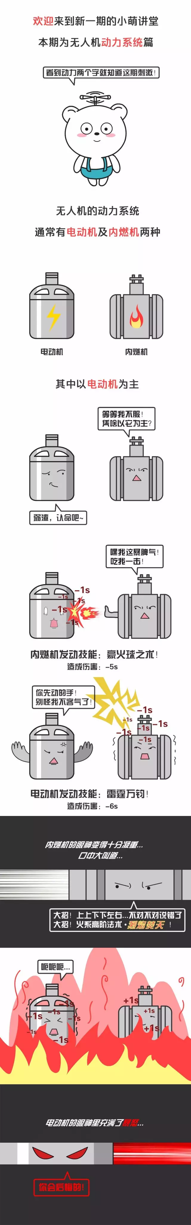 無人機(jī)系統(tǒng)動力是哪？這里有個大揭秘 。無人機(jī)系統(tǒng)動力通常有電動機(jī)及內(nèi)燃機(jī)兩種。其中以電動機(jī)為主。