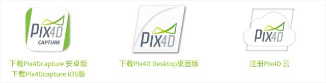 Pix4D航測(cè)系列的軟件