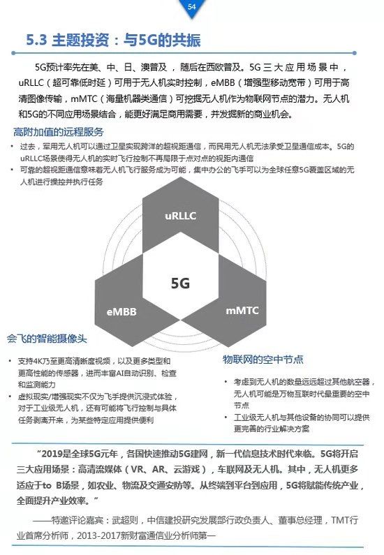 《工業(yè)級無人機投資白皮書》