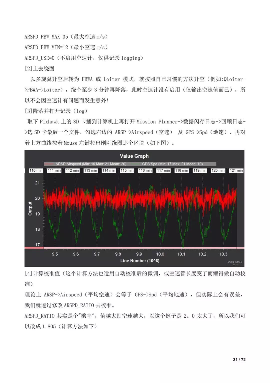 傾轉(zhuǎn)旋翼無人機調(diào)參教程（全）