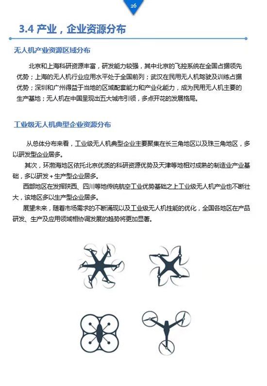 《工業(yè)級無人機投資白皮書》