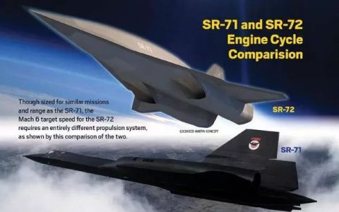 SR-72高超音速戰(zhàn)略無人偵察機，繞飛地球僅需1小時