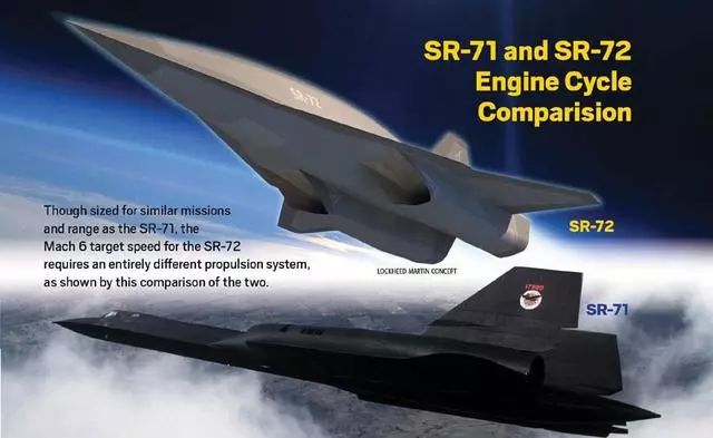 SR-72高超音速戰(zhàn)略無人偵察機(jī)，繞飛地球僅需1小時 