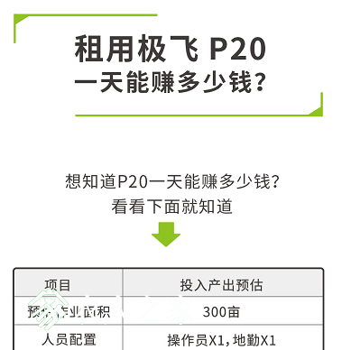 怎樣看待極飛無人機(jī)服務(wù)于農(nóng)業(yè)的思想，這會是中國農(nóng)業(yè)變革的開始嗎？