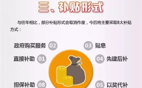 一張圖看懂2018年農(nóng)業(yè)補(bǔ)貼有啥變化！