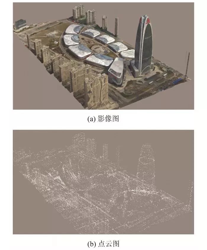 無人機攝影測量采集的點云