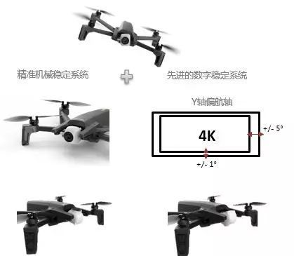 派諾特ANAFI無人機超詳細評測