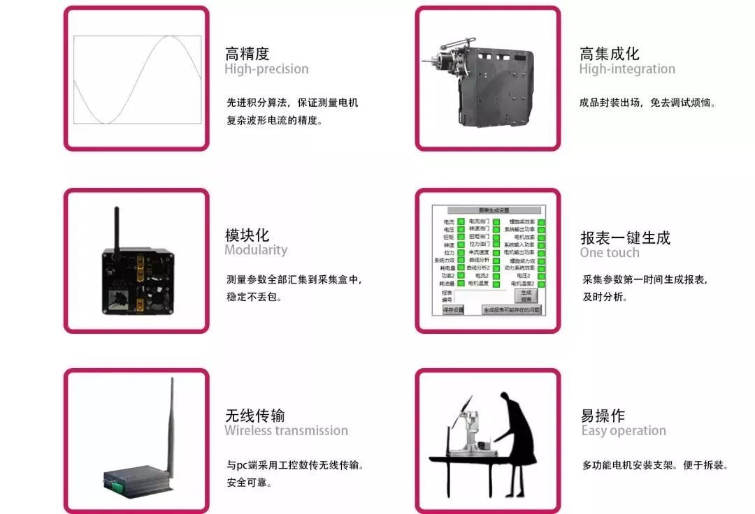 無人機動力系統(tǒng)測試臺可用于各類無人機的動力設(shè)計與優(yōu)化工作