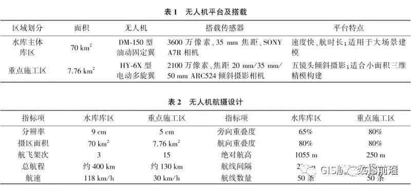 無(wú)人機(jī)實(shí)景三維與BIM結(jié)合在水利工程中的應(yīng)用