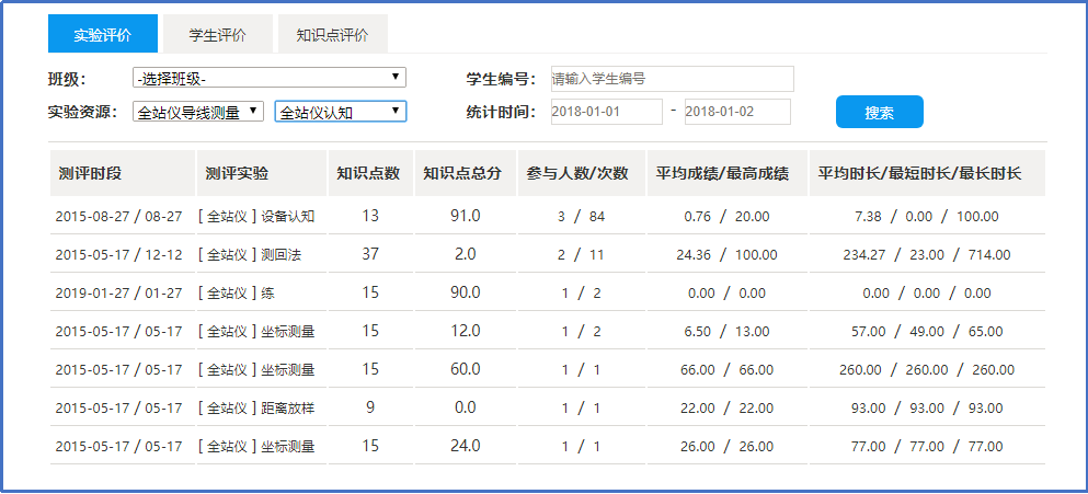 科力達無人機航測虛擬仿真軟件即將推出！