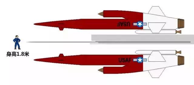 美軍超音速核動力無人機