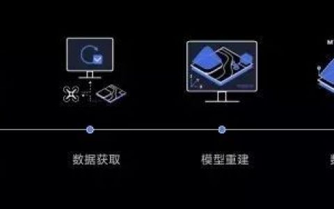 實測大疆智圖（DJI Terra）與Pix4D，Smart3D正射三維成果對比