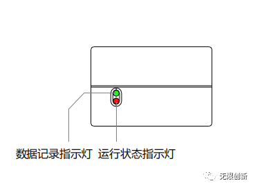 無(wú)限創(chuàng)新高效提取無(wú)人機(jī)POS航點(diǎn)數(shù)據(jù)