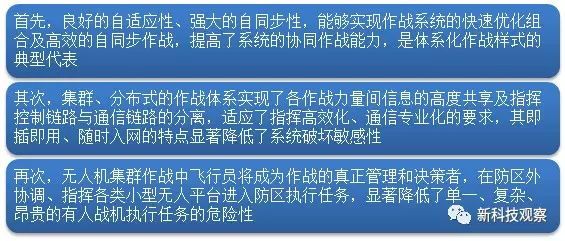 帶你全面了解無人機集群技術