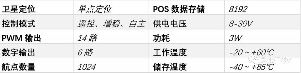 翔儀?明珠MZ-100/MZ-400/MZ-600系列飛控新品發(fā)布