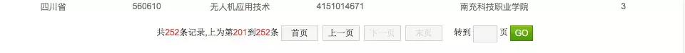 有哪些院校開設了無人機專業(yè)，無人機專業(yè)報考指南