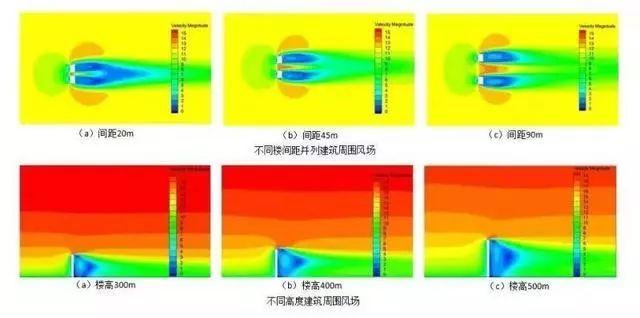 消防滅火救援無人機(jī)