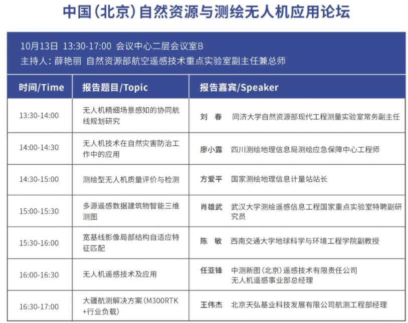 020全球無人機(jī)應(yīng)用及防控大會(huì)會(huì)議日程"