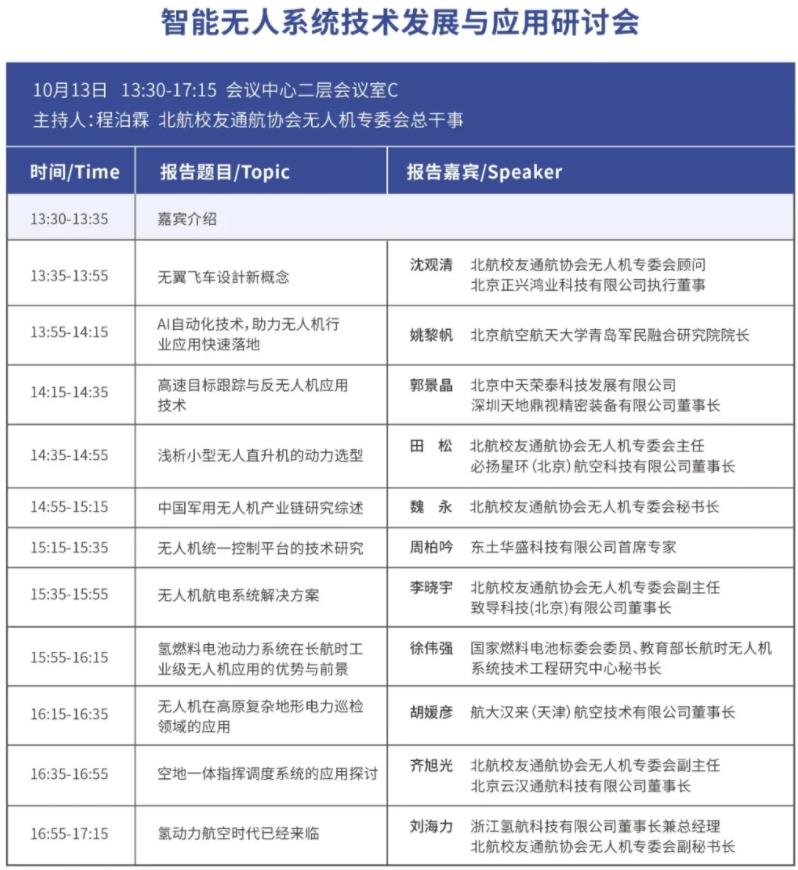 020全球無人機(jī)應(yīng)用及防控大會(huì)會(huì)議日程"