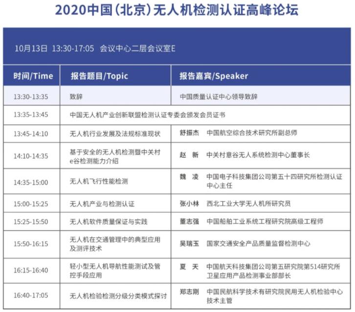 020全球無人機(jī)應(yīng)用及防控大會(huì)會(huì)議日程"