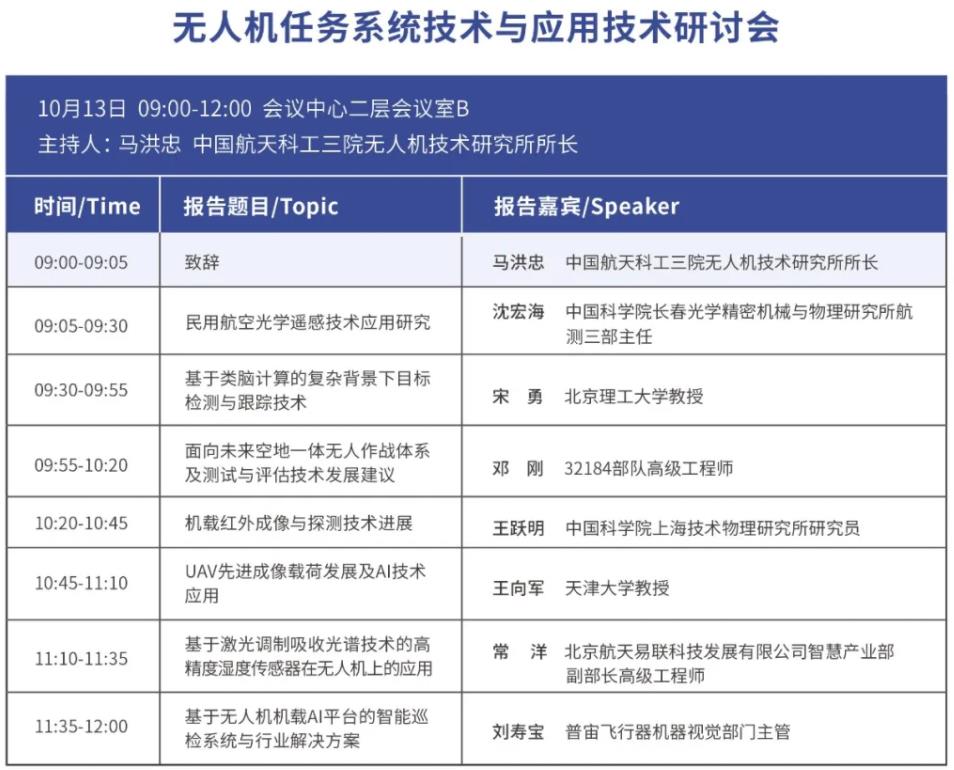 020全球無人機(jī)應(yīng)用及防控大會(huì)會(huì)議日程"