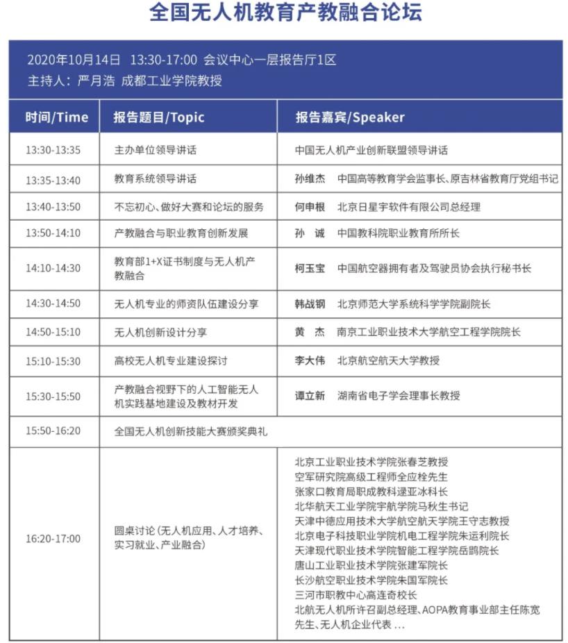 020全球無人機(jī)應(yīng)用及防控大會(huì)會(huì)議日程"