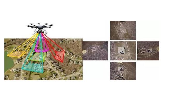 無人機傾斜攝影技術(shù)在建設(shè)數(shù)字化城市得到了廣泛的應(yīng)用