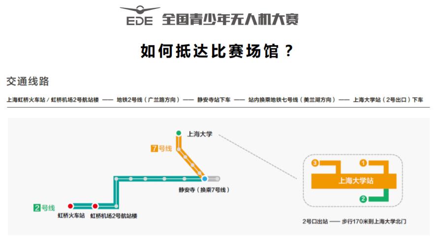 無人機按照規(guī)定科目要求完成比賽