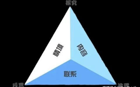 運(yùn)用項(xiàng)目式學(xué)習(xí)做無人機(jī)課程設(shè)計(jì)