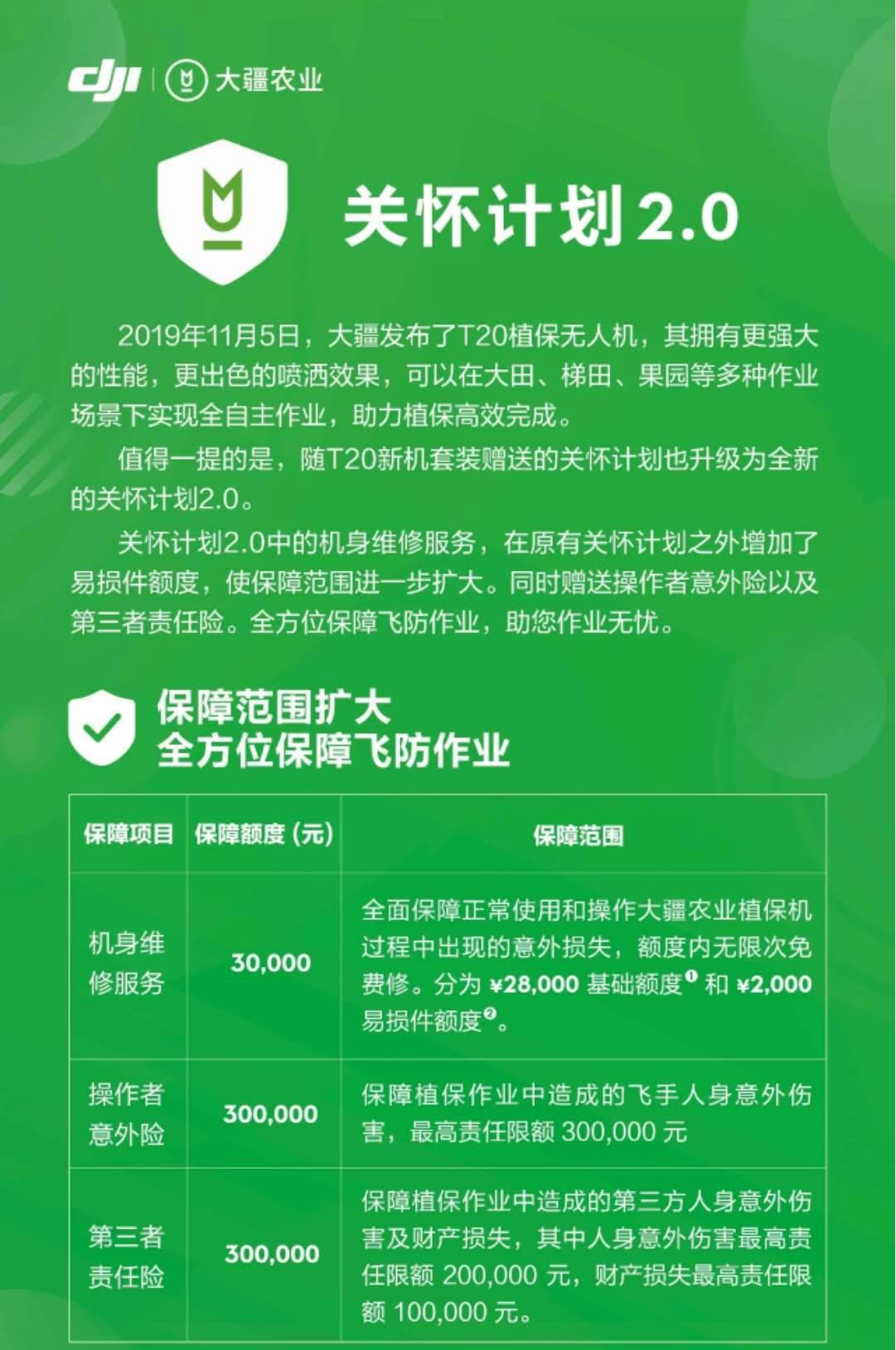 大疆農(nóng)業(yè)關(guān)懷計劃2.0讓植保無人機(jī)不怕炸機(jī) 