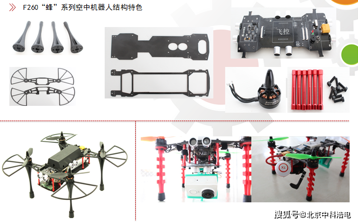 上海園南中學(xué)無人機(jī)創(chuàng)客實(shí)驗(yàn)室建設(shè)