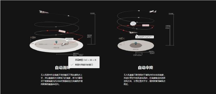 固定翼航測無人機飛馬F2000智能航測系統(tǒng)4