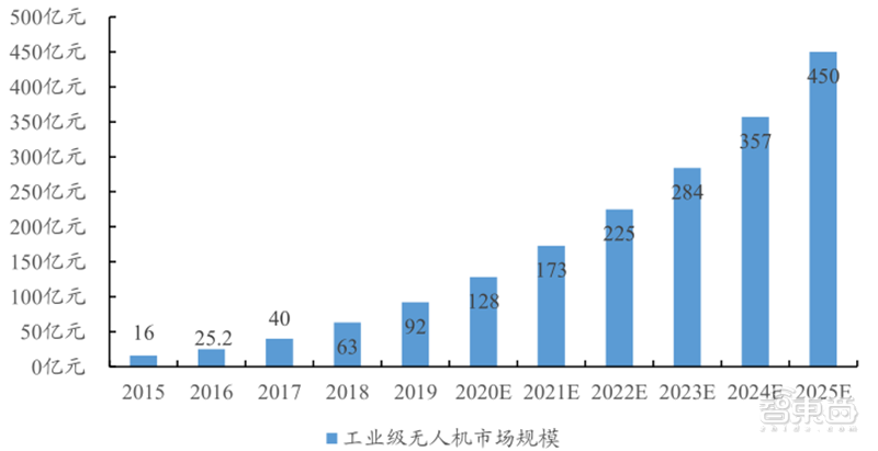 從零起步到趕日超美，韓國(guó)如何制霸全球存儲(chǔ)27年？