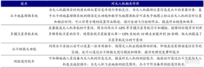 從零起步到趕日超美，韓國(guó)如何制霸全球存儲(chǔ)27年？