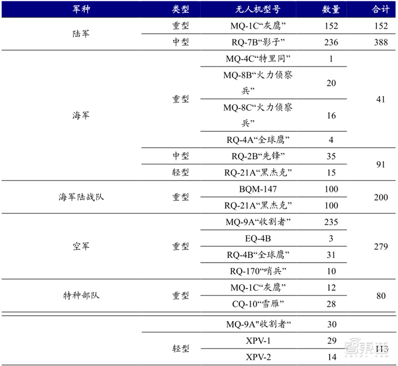 從零起步到趕日超美，韓國(guó)如何制霸全球存儲(chǔ)27年？