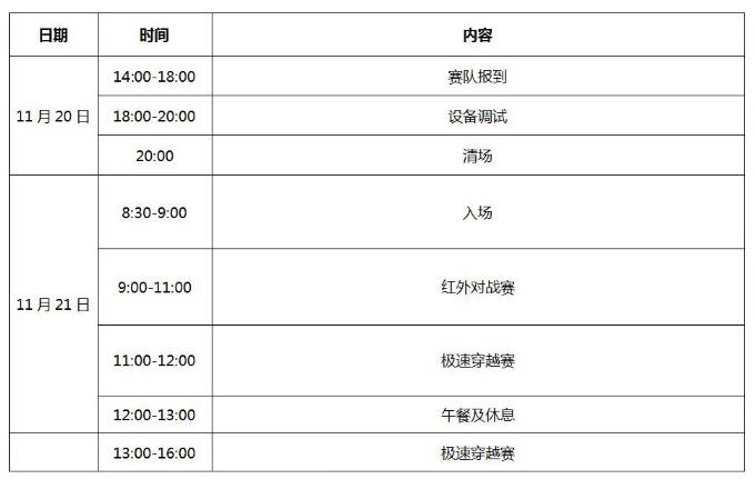 關于舉辦世界機器人大賽FTF青少年無人機賽項 城市選拔賽的通知