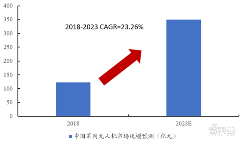 從零起步到趕日超美，韓國(guó)如何制霸全球存儲(chǔ)27年？