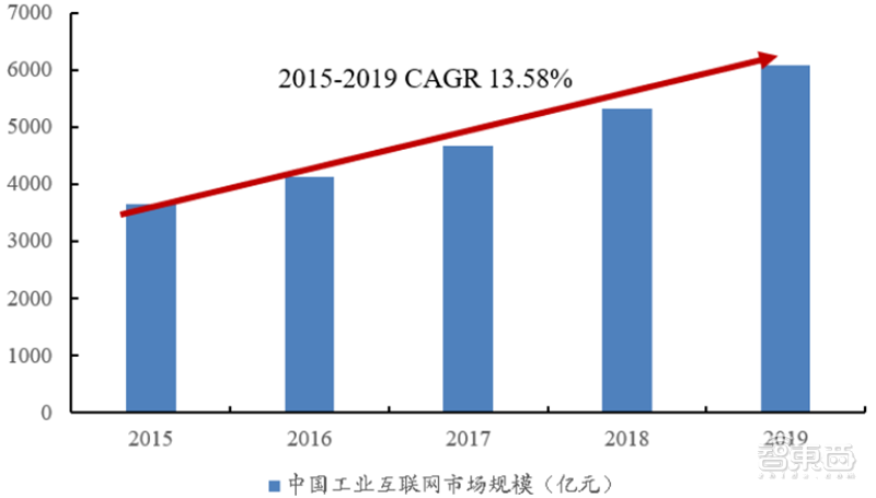 從零起步到趕日超美，韓國(guó)如何制霸全球存儲(chǔ)27年？