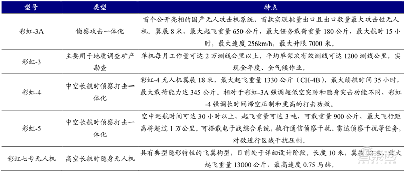 從零起步到趕日超美，韓國(guó)如何制霸全球存儲(chǔ)27年？