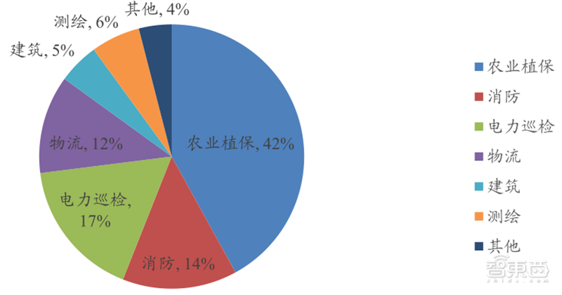 從零起步到趕日超美，韓國(guó)如何制霸全球存儲(chǔ)27年？