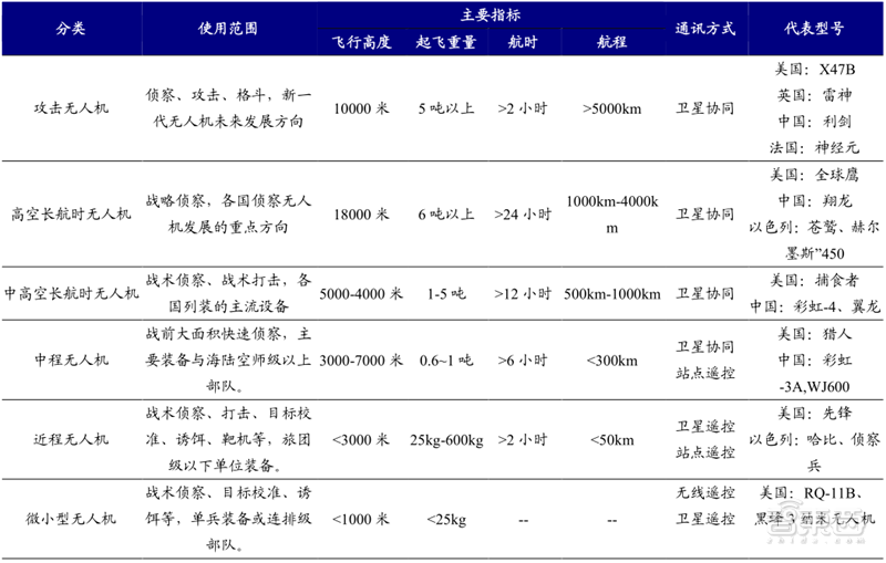 從零起步到趕日超美，韓國(guó)如何制霸全球存儲(chǔ)27年？