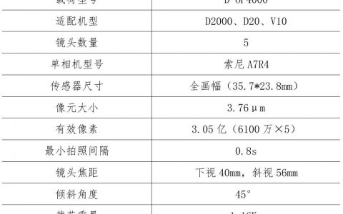 飛馬全畫(huà)幅傾斜模塊D-OP4000技術(shù)參數(shù)