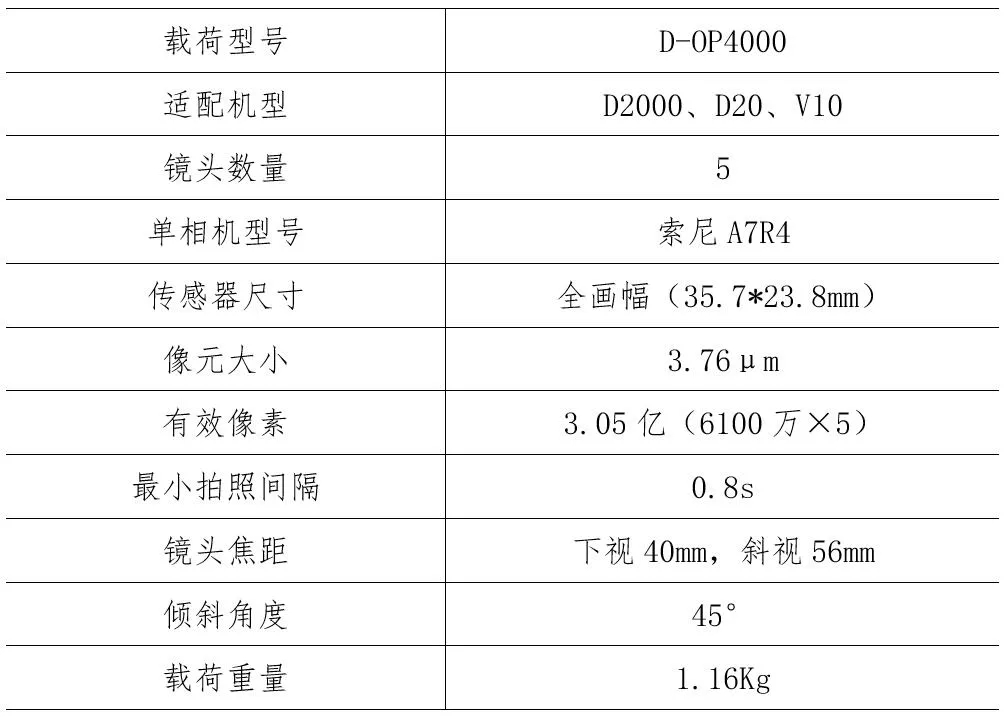 飛馬全畫(huà)幅傾斜模塊技術(shù)參數(shù)