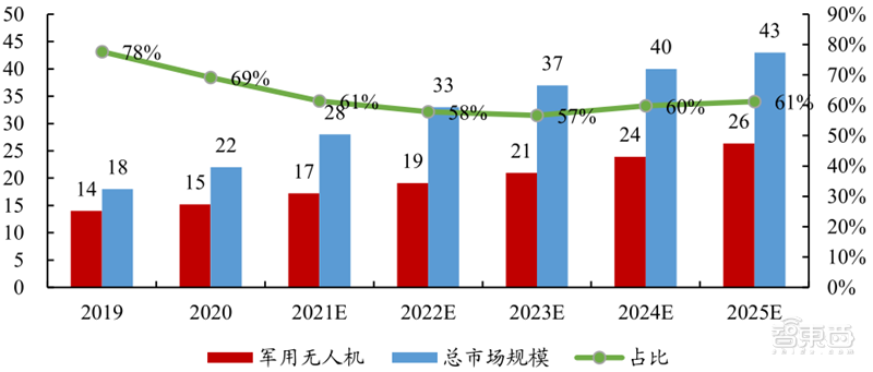 從零起步到趕日超美，韓國(guó)如何制霸全球存儲(chǔ)27年？