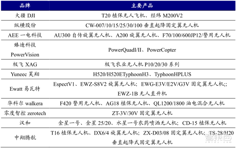 從零起步到趕日超美，韓國(guó)如何制霸全球存儲(chǔ)27年？