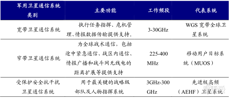 從零起步到趕日超美，韓國(guó)如何制霸全球存儲(chǔ)27年？